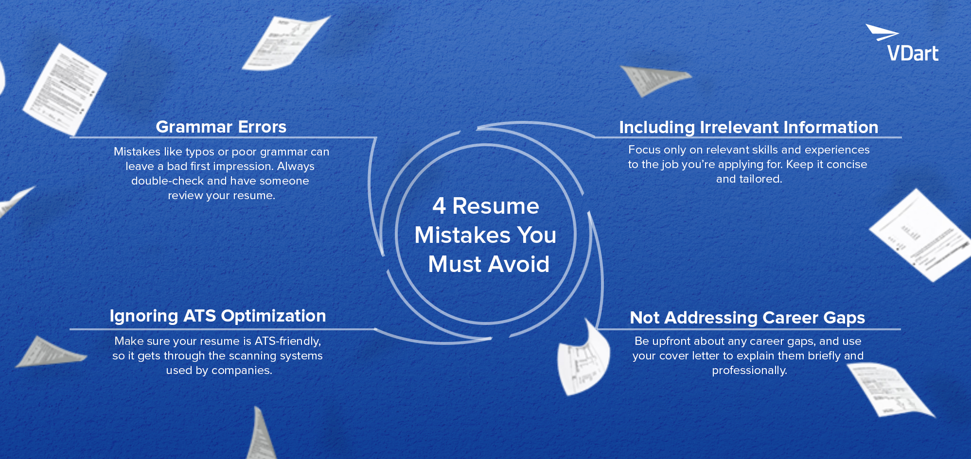 Resume Mistakes You Must Avoid
